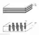 Fig. 01 - ARTIFICIALLY-STRUCTURED SUPERCONDUCTING MATERIALS