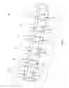 Fig. 03 - Method for magnetizing multiple zones in a monolithic piece of magnetic material