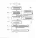 Fig. 09 - Arrayed embedded magnetic components and methods