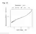 Fig. 14 - PHOTOCATALYST MATERIAL AND PHOTOCATALYST DEVICE