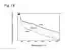 Fig. 19 - PHOTOCATALYST MATERIAL AND PHOTOCATALYST DEVICE