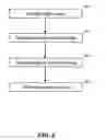 Fig. 09 - Light-emitting assembly for keyboard