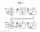 Fig. 04 - Charged particle beam apparatus