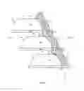 Fig. 13 - DURABLE 3D GEOMETRY CONFORMAL ANTI-REFLECTION COATING