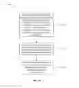 Fig. 15 - DURABLE 3D GEOMETRY CONFORMAL ANTI-REFLECTION COATING