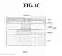 Fig. 07 - Method for growing nitride-based semiconductor with high quality