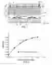 Fig. 02 - Method of localized annealing of semi-conducting elements using a reflective area