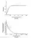 Fig. 05 - Method of localized annealing of semi-conducting elements using a reflective area