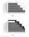Fig. 07 - Semiconductor device structure and manufacturing methods