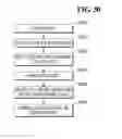 Fig. 25 - Initiator and method for debonding wafer supporting system
