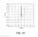 Fig. 11 - Substrate heat treatment apparatus, substrate heat treatment method, storage medium and heat-treatment-condition detecting apparatus
