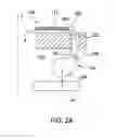 Fig. 03 - Dual temperature heater