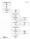 Fig. 10 - Diffusion barrier layer formation