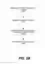 Fig. 07 - Feature fill with nucleation inhibition