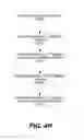 Fig. 15 - Feature fill with nucleation inhibition