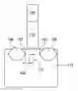 Fig. 01 - Apparatus and method of manufacturing fin-FET devices
