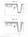 Fig. 06 - METHOD OF MANUFACTURING A SEMICONDUCTOR INTEGRATED CIRCUIT DEVICE