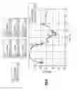 Fig. 05 - Network with integrated passive device and conductive trace in packaging substrate and related modules and devices