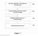 Fig. 06 - Package-on-package Structure