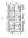 Fig. 05 - Semiconductor device