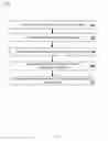 Fig. 04 - COMPOUND MICRO-ASSEMBLY STRATEGIES AND DEVICES