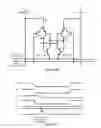 Fig. 07 - Six-transistor SRAM semiconductor structures and methods of fabrication