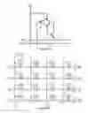 Fig. 20 - Six-transistor SRAM semiconductor structures and methods of fabrication