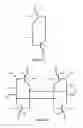 Fig. 02 - Cross-coupled thyristor SRAM semiconductor structures and methods of fabrication