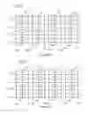 Fig. 06 - Cross-coupled thyristor SRAM semiconductor structures and methods of fabrication
