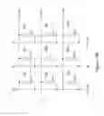Fig. 16 - Thyristor Volatile Random Access Memory and Methods of Manufacture