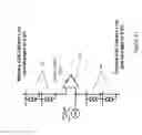 Fig. 24 - Thyristor Volatile Random Access Memory and Methods of Manufacture