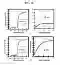 Fig. 11 - Oxide semiconductor transistor used as pixel element of display device and manufacturing method therefor