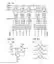 Fig. 07 - Imaging device having a third circuit with a region overlapping with a fourth circuit