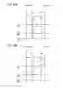 Fig. 23 - Imaging device having a third circuit with a region overlapping with a fourth circuit