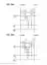 Fig. 25 - Imaging device having a third circuit with a region overlapping with a fourth circuit