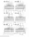 Fig. 34 - Imaging device having a third circuit with a region overlapping with a fourth circuit