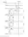 Fig. 48 - Imaging device having a third circuit with a region overlapping with a fourth circuit