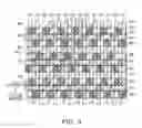 Fig. 04 - Memory device