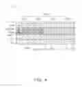 Fig. 05 - Color filter and display panel using same
