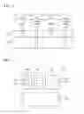 Fig. 02 - Organic light-emitting diode display