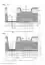 Fig. 03 - Organic light-emitting diode display