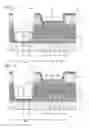 Fig. 04 - Organic light-emitting diode display
