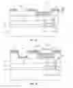Fig. 06 - Method of fabricating an organic light emitting diode display device including a selective melting and drying process with an organic solvent