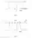 Fig. 07 - Methods and apparatuses including an active area of a tap intersected by a boundary of a well