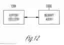 Fig. 09 - Methods and apparatuses including an active area of a tap intersected by a boundary of a well