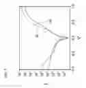 Fig. 04 - Doped zinc oxide as Nlayer for semiconductor devices