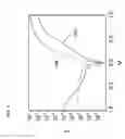Fig. 07 - Doped zinc oxide as Nlayer for semiconductor devices