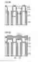 Fig. 10 - Method of forming a transistor, method of patterning a substrate, and transistor