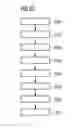 Fig. 13 - Method of forming a transistor, method of patterning a substrate, and transistor