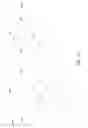 Fig. 02 - Dummy gate structure and methods thereof